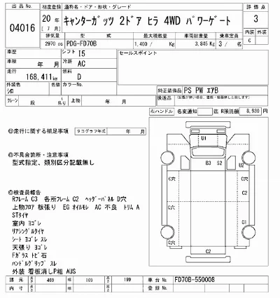 Mitsubishi Fuso Canter