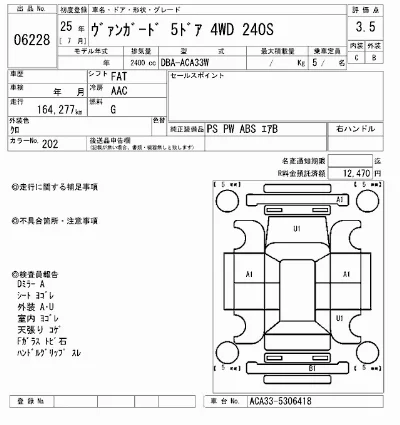 Toyota Vanguard