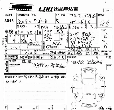 Suzuki WAGON R