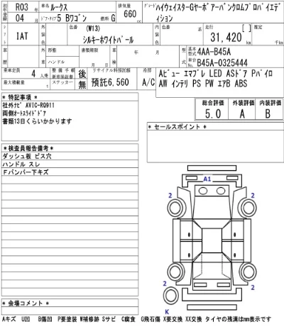 Nissan ROOX