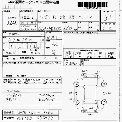 Suzuki WAGON R