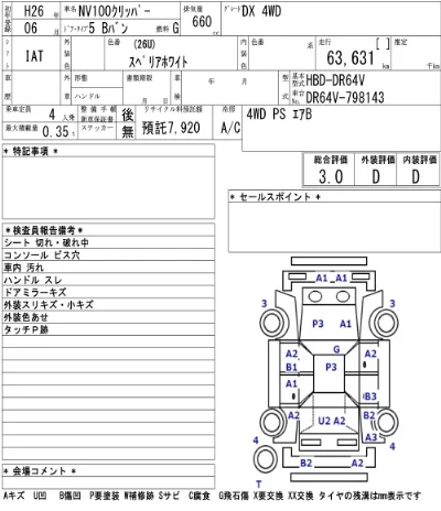 Nissan NV100 CLIPPER