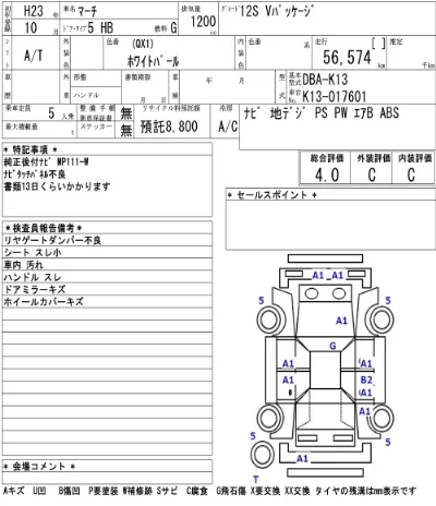 Nissan MARCH