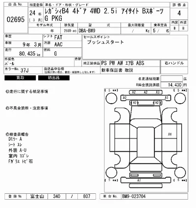 Subaru LEGACY B4