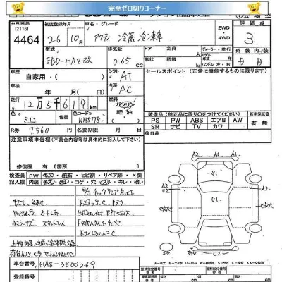 Honda Acty