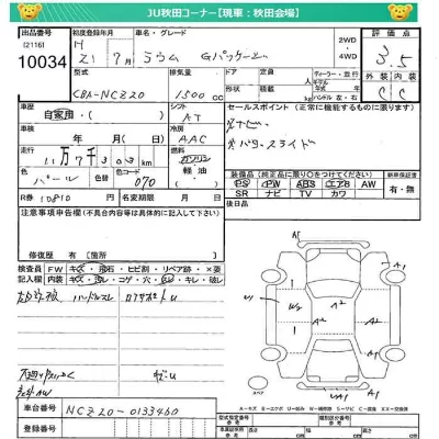 Toyota Raum