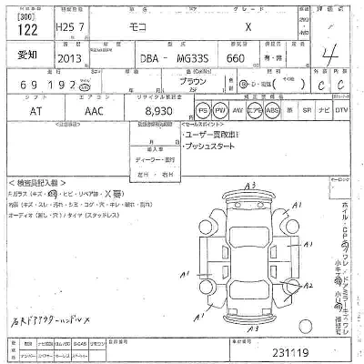 Nissan MOCO