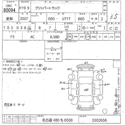 Nissan CLIPPER TRUCK