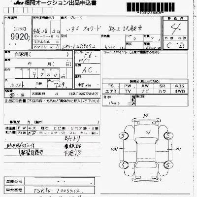 Isuzu FORWARD