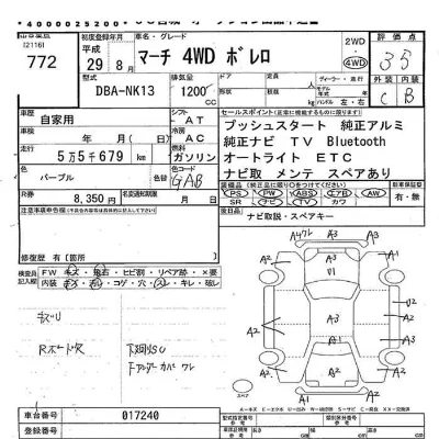 Nissan MARCH