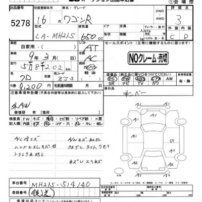 Suzuki WAGON R