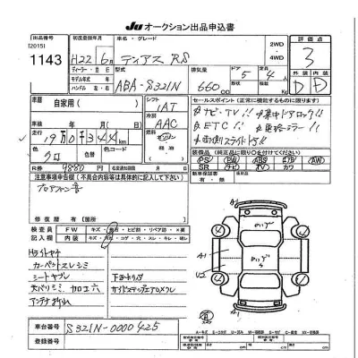 Subaru Dias Wagon