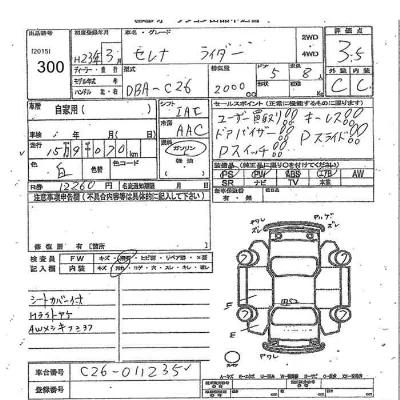 Nissan SERENA