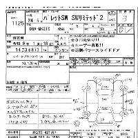 Suzuki PALETTE SW