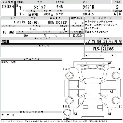 Honda CIVIC