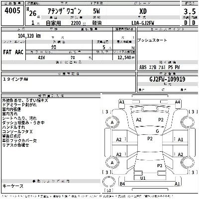 Mazda Atenza