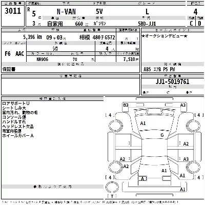 Honda N-Van