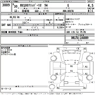 Nissan NV100 Clipper Rio