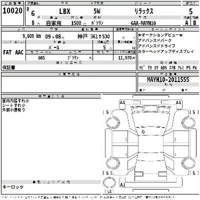 Lexus LBX