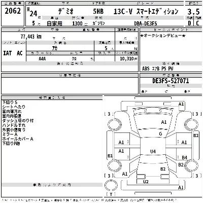 Mazda DEMIO