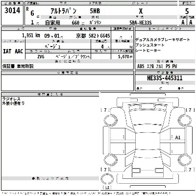 Suzuki ALTO LAPIN