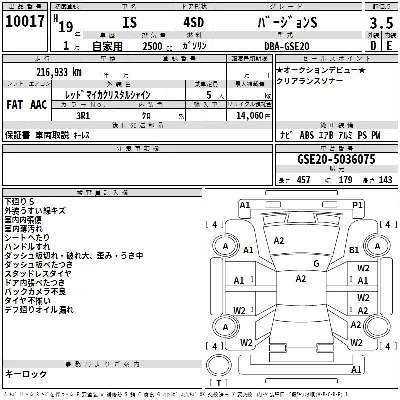 Lexus IS250C