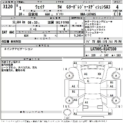 Daihatsu WAKE