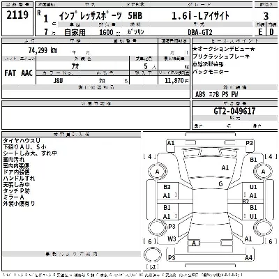 Subaru IMPREZA