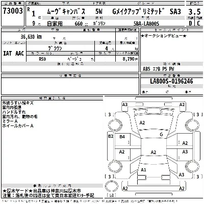 Daihatsu MOVE CANBUS