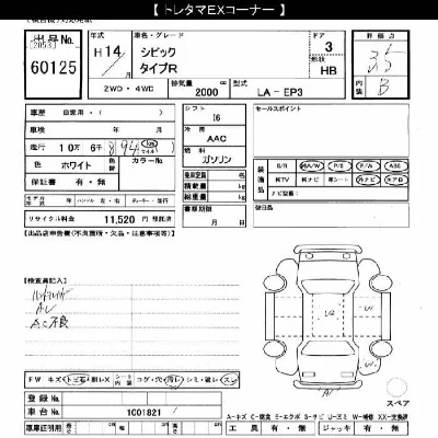 Honda CIVIC