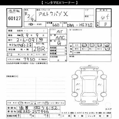 Suzuki ALTO LAPIN