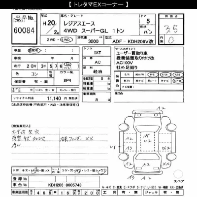 Toyota RegiusAce