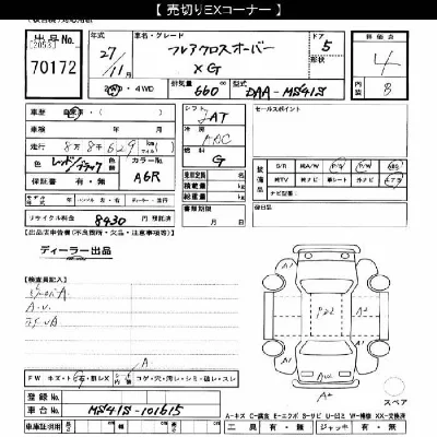 Mazda FLAIR CROSSOVER