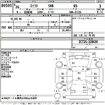 Suzuki SWIFT