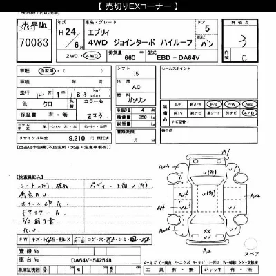 Suzuki EVERY