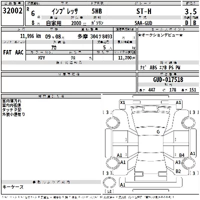 Subaru IMPREZA