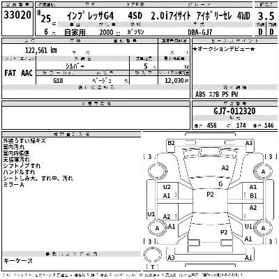 Subaru IMPREZA