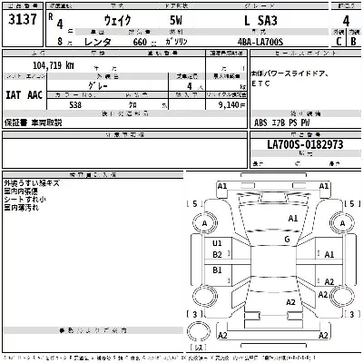 Daihatsu WAKE