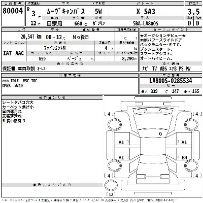 Daihatsu MOVE CANBUS