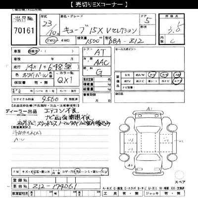 Nissan CUBE