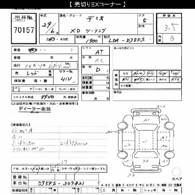 Mazda DEMIO