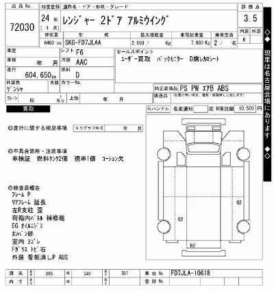 Hino RANGER