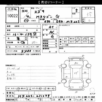 Suzuki MRWAGON