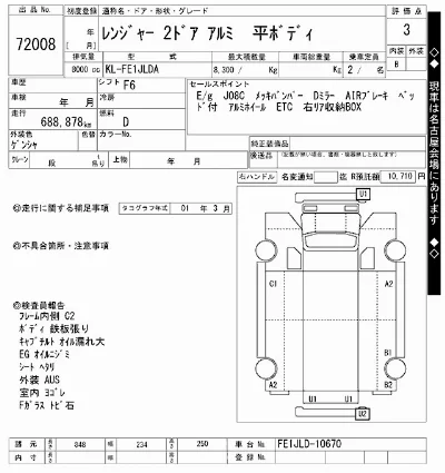 Hino RANGER