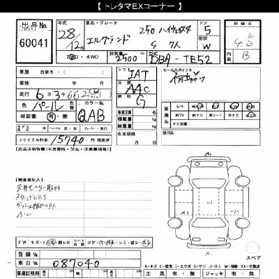 Nissan ELGRAND