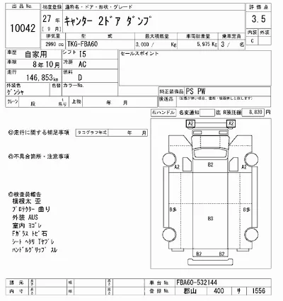 Mitsubishi Fuso Canter
