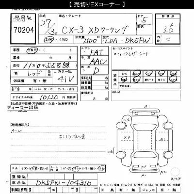 Mazda CX-3