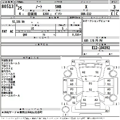 Nissan NOTE