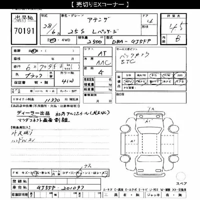 Mazda Atenza
