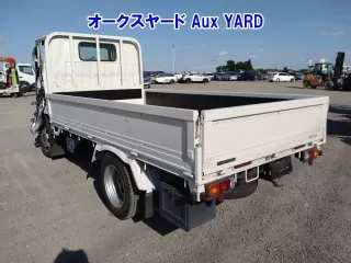 Статистика аукционов Toyota Dyna